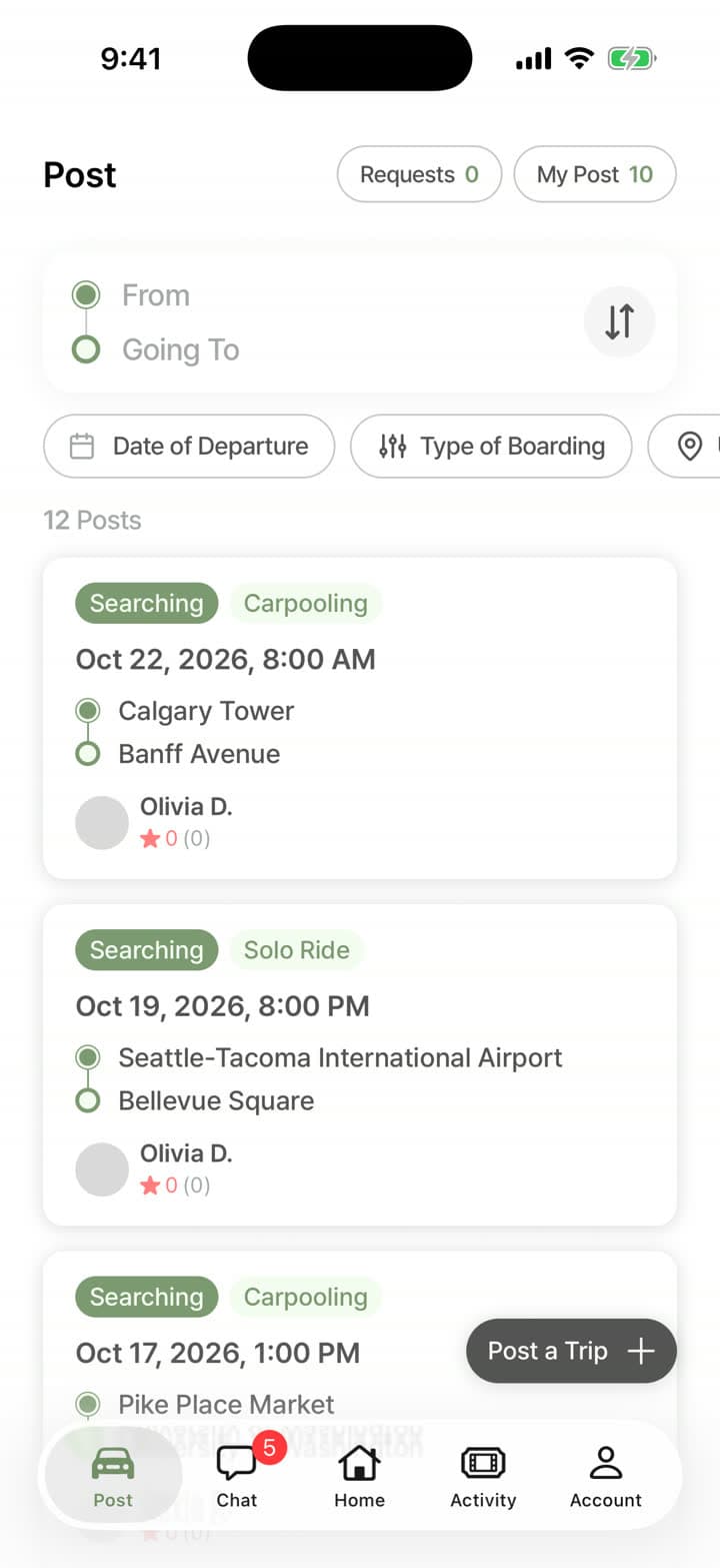 Ride requests from passengers in the Taseta app